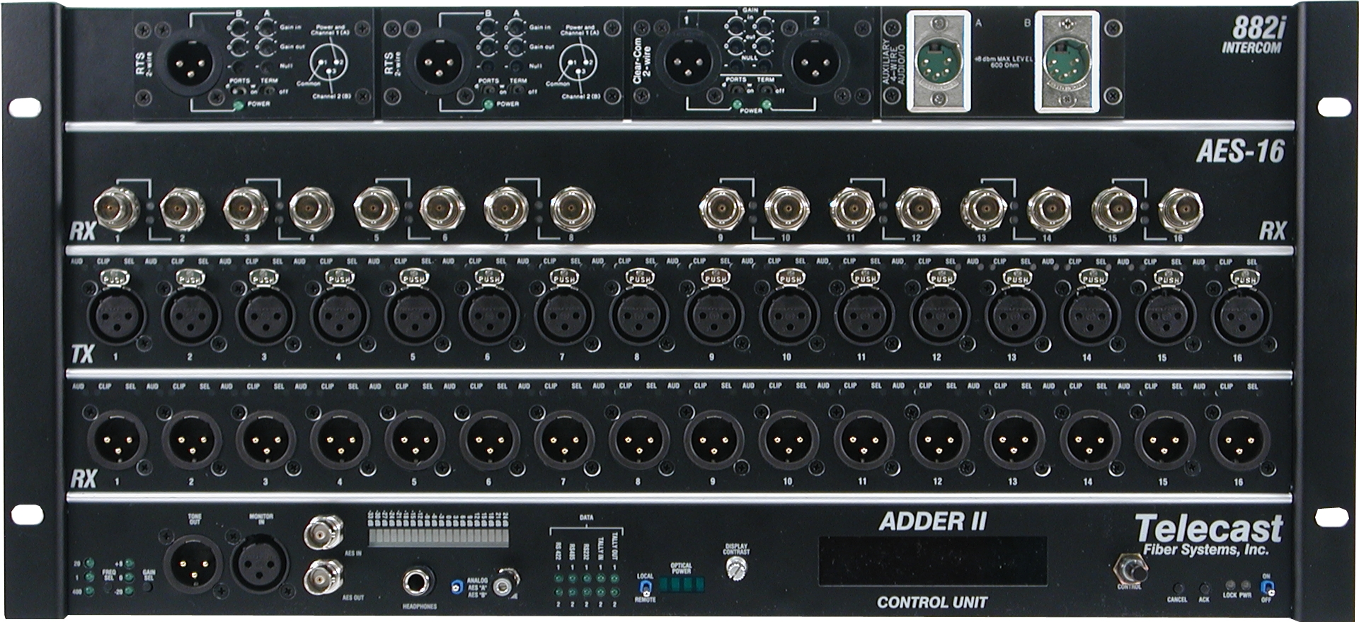Telecast Adder II